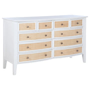 Bexhill Dresser - Ricky's Furniture Outlet (Paso Robles, CA)
